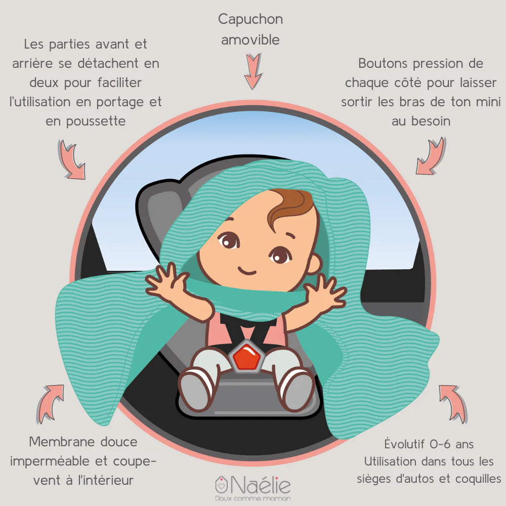 Poncho Pour L’auto Minimaliste