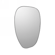 Miroir Asymétrique