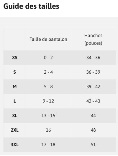 Culotte Brésilienne C'est Chien