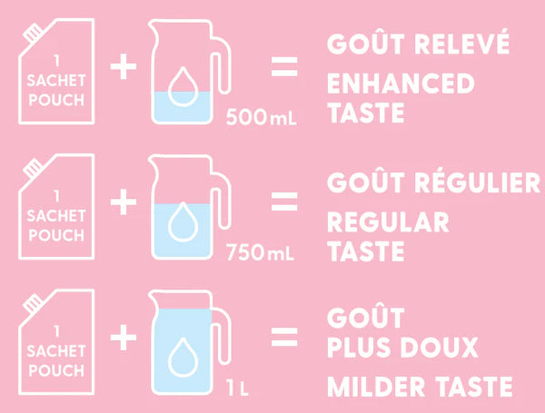 Sauce Pour Fondue Chinoise Boeuf & Oignon Caramélisé
