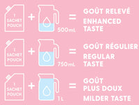 Sauce Pour Fondue Chinoise Boeuf & Oignon Caramélisé