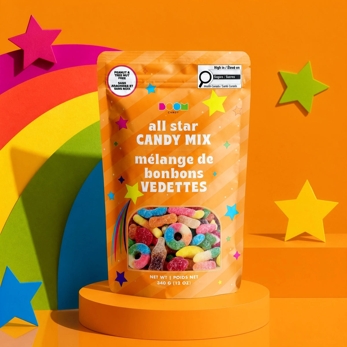 Toutes les nouveautés